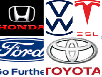Top 5 Brands In The Automobile Industry